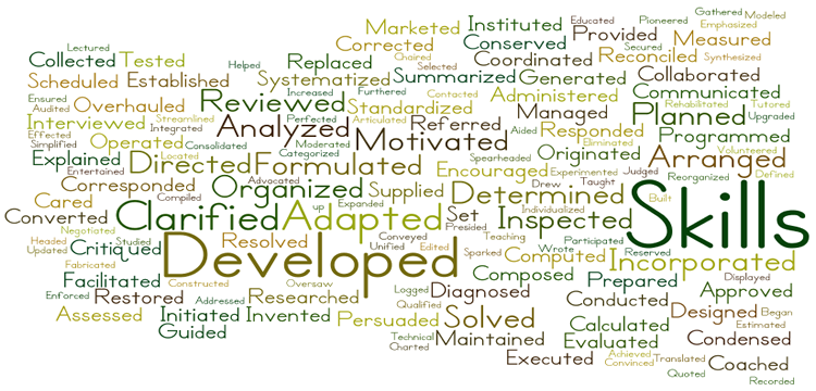 It’s All About the Action – Verbs that is Image