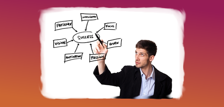Turn Your Skills, Interests, and Talents into a Resume Image