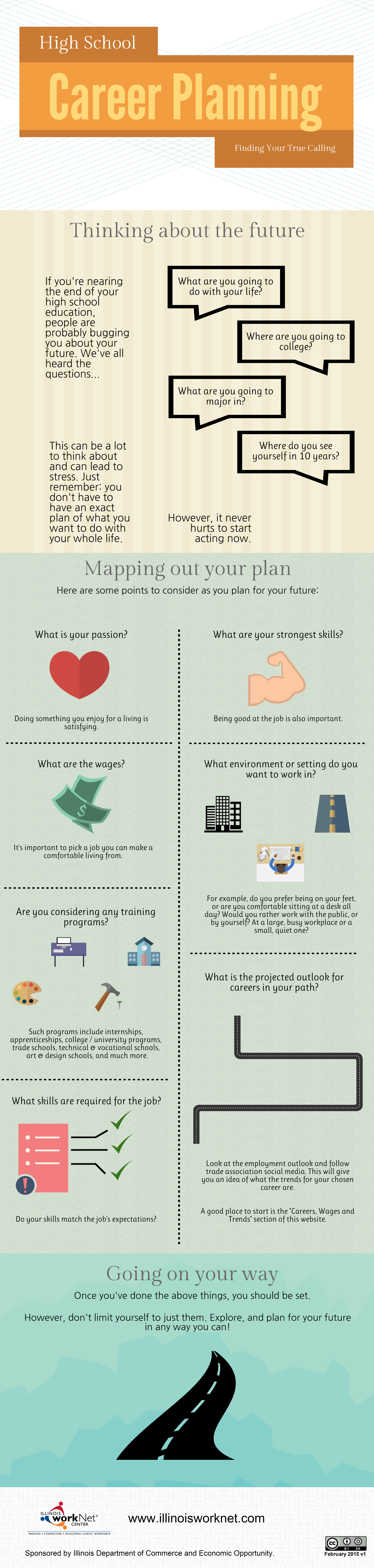 Infographic for Career Planning in High School