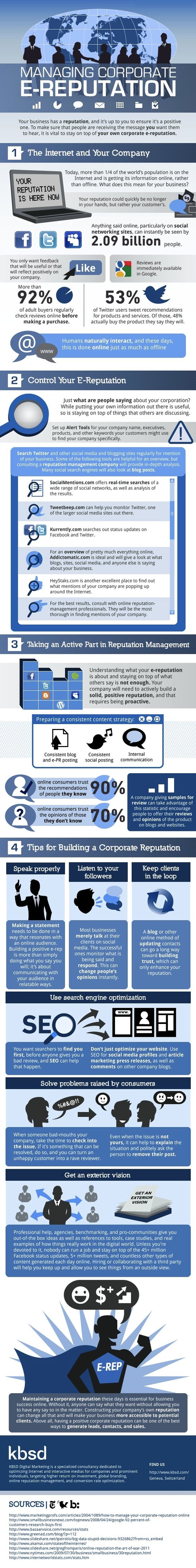Branding Your Business for Hiring