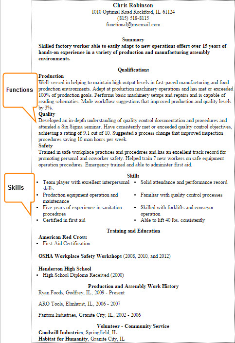 Functional Resume Example and Areas (JPEG)