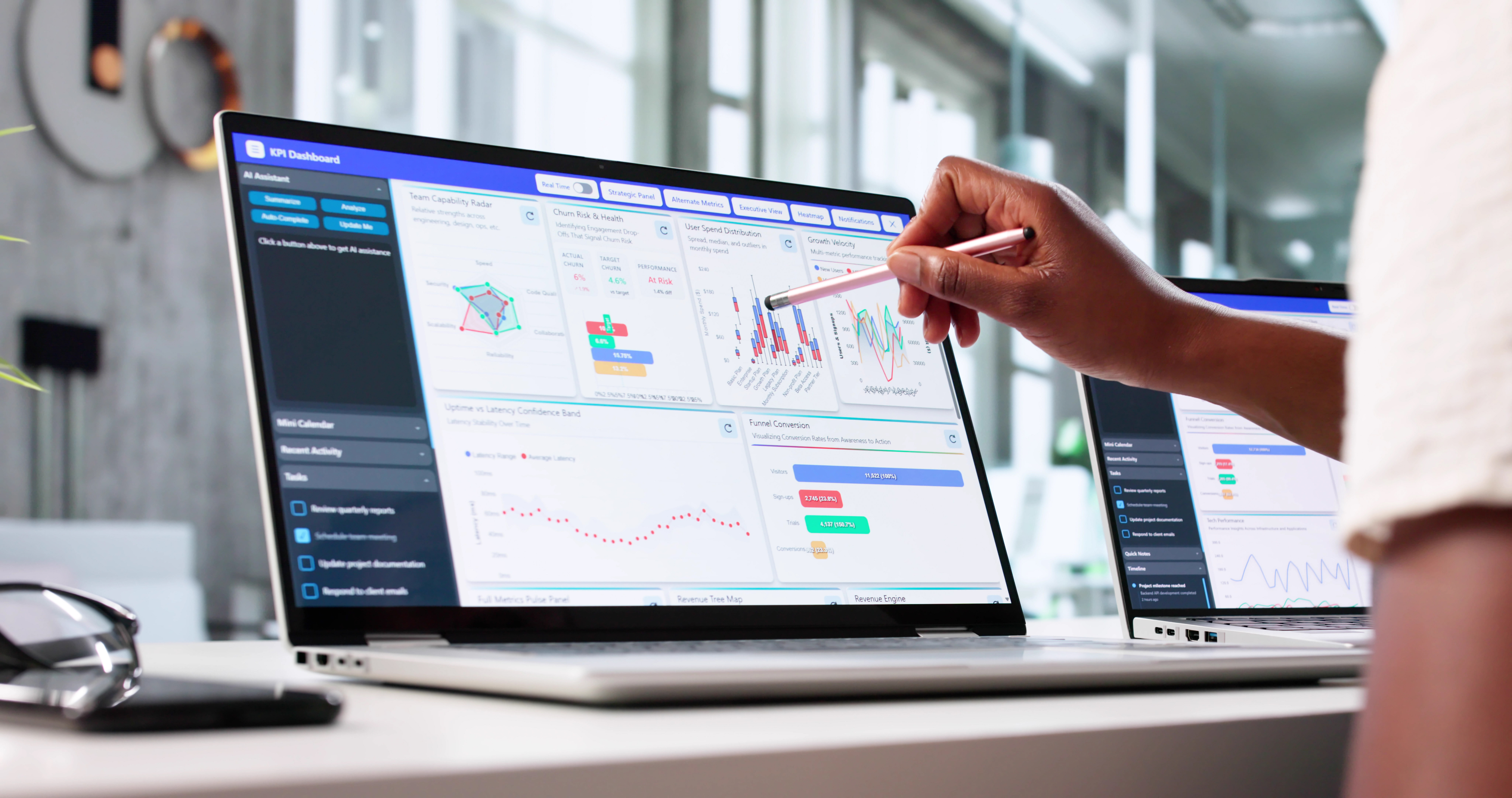 Charts & Graphs