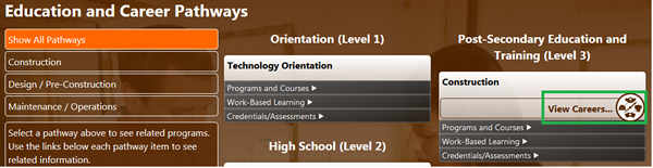 LMI Page Example