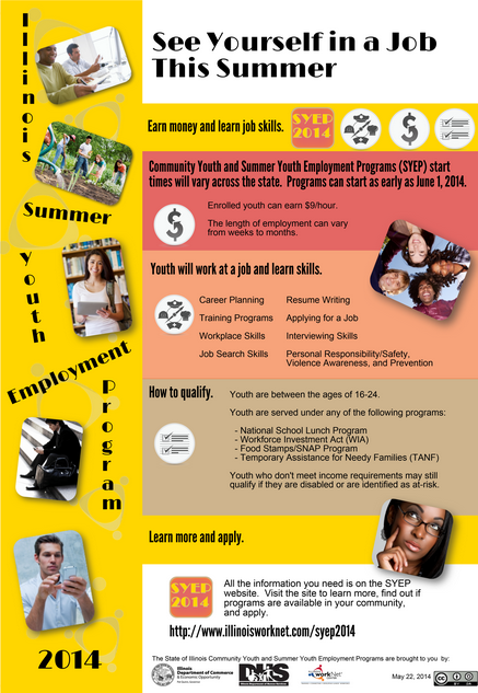 SYEP Youth Flyer